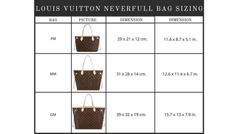 louis vuitton hat box bag|Louis Vuitton hat size chart.